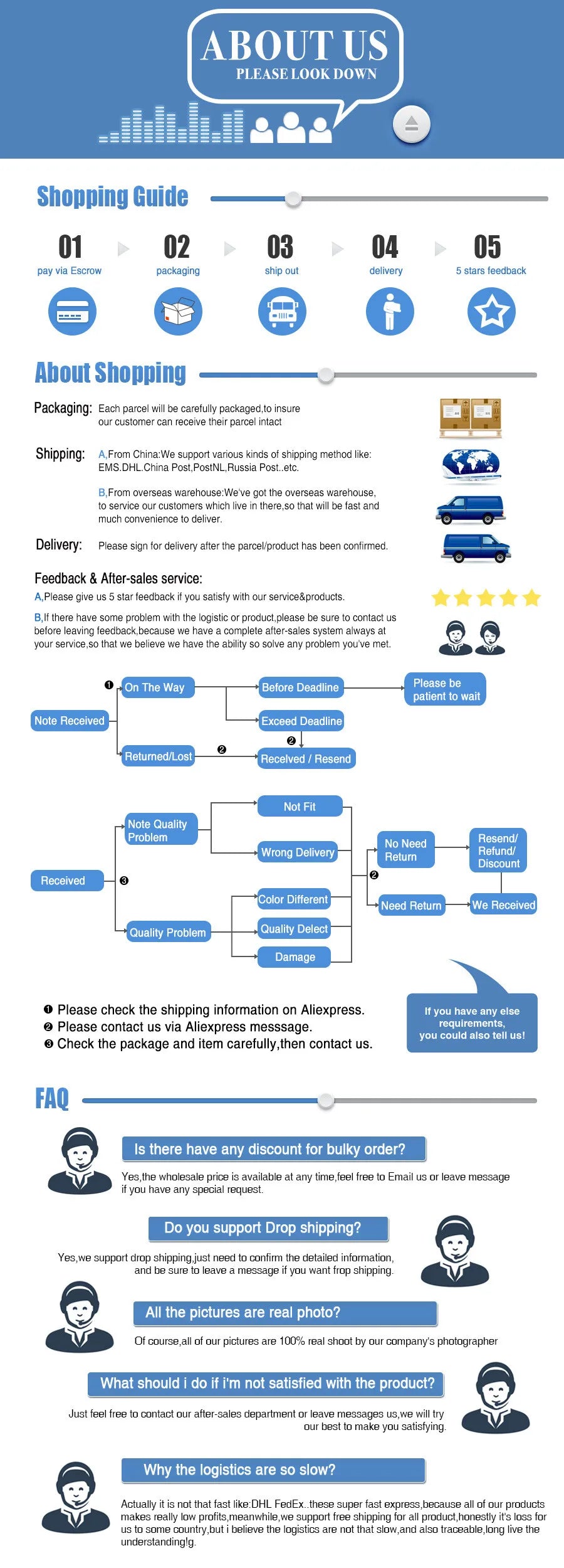 2011-2014 Dodge Chrysler BackUp Camera
