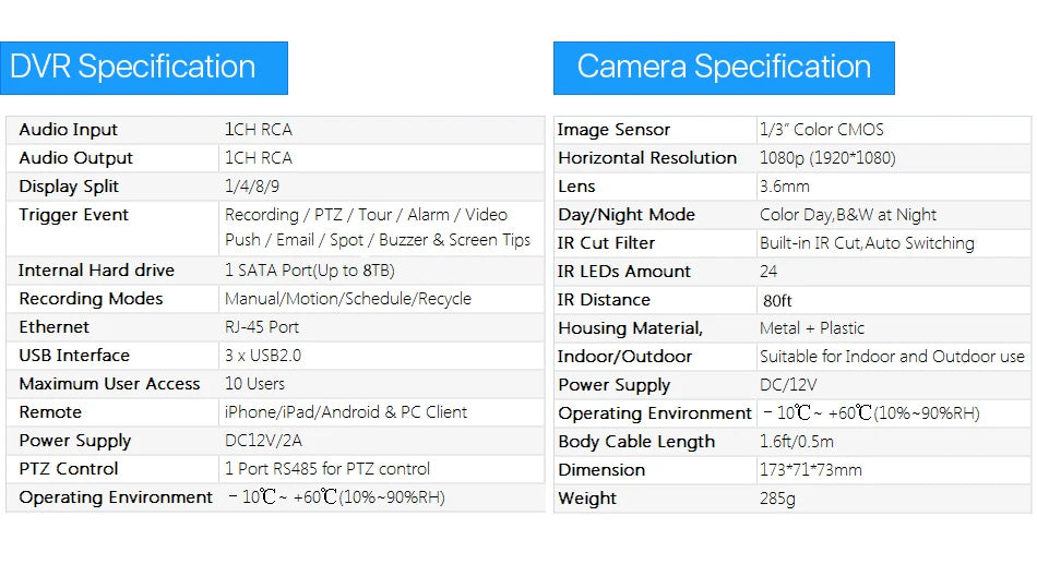 ZOSI 8PC 1080P Home Security Cameras System