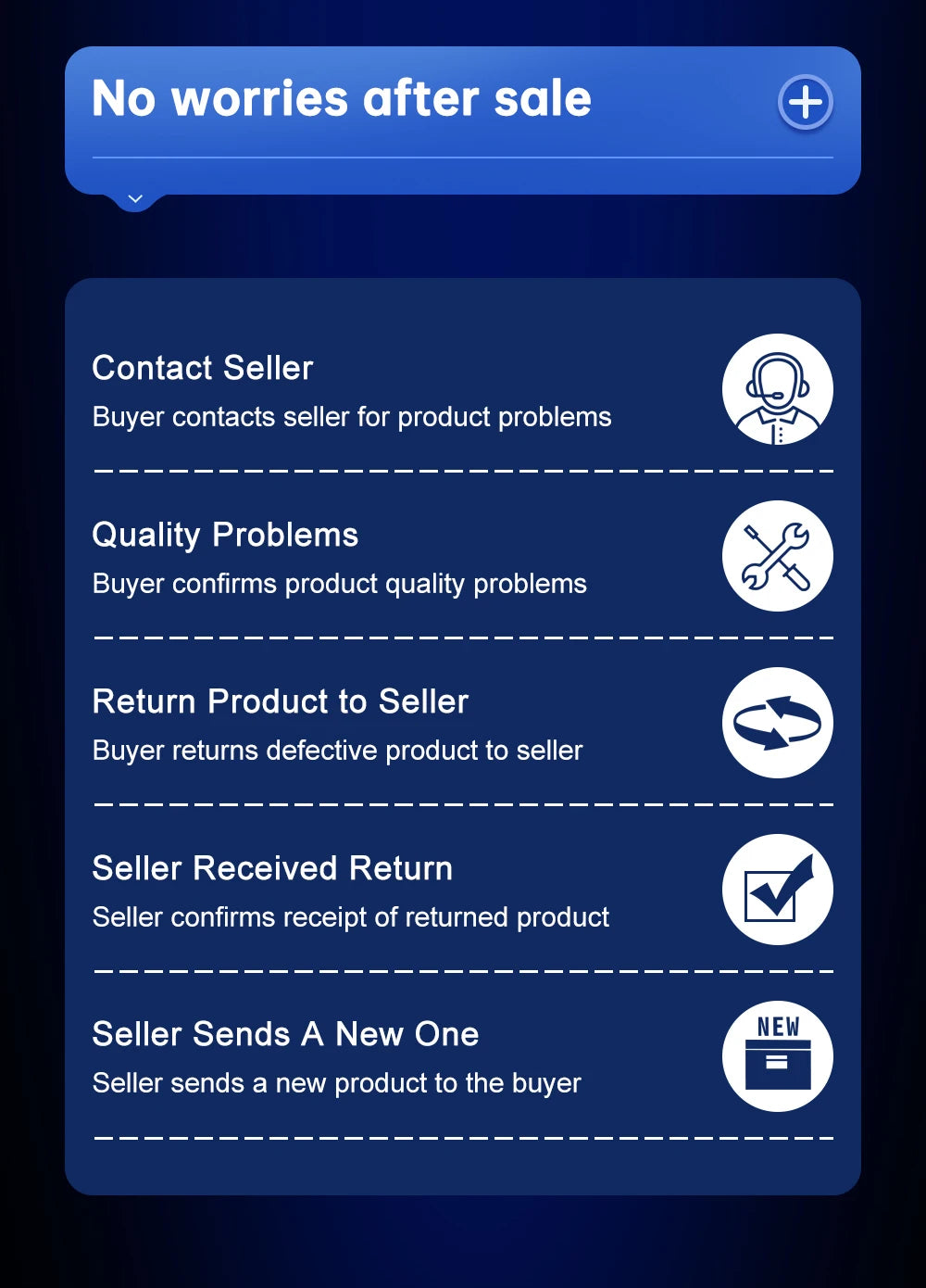 12.3inch Multimedia Player Carplay Display For Audi 2012-2018