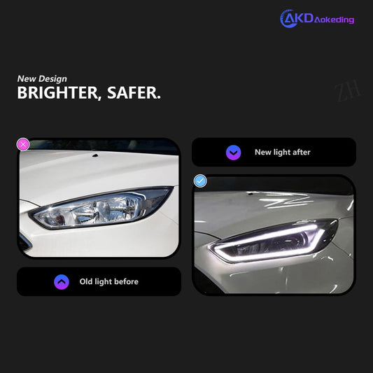 2015-2018 Focus LED Xenon Headlights
