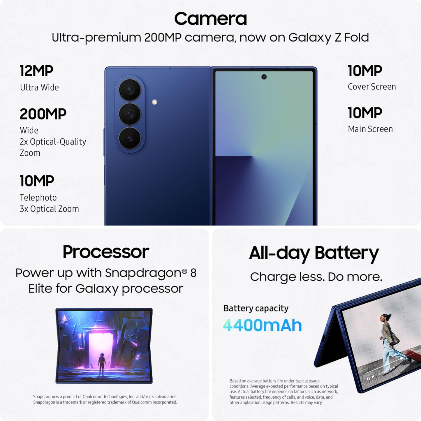Samsung Galaxy Z Fold7 Cell Phone, 256GB AI Smartphone, Unlocked Android, AI Photo Edits, Large Screen, Long Battery Life, 2025, US 1 Yr Manufacturer Warranty, Silver Shadow
