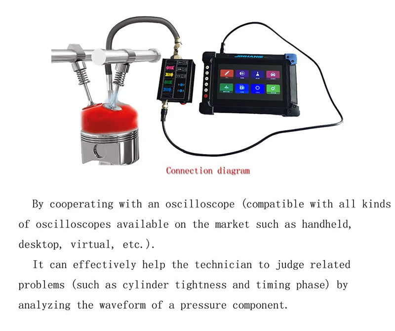 Automotive Cylinder Pressure Transmitter Professional Automotive Pressure Sensor JINHAN JH APT-100 Suitable for Oscilloscope