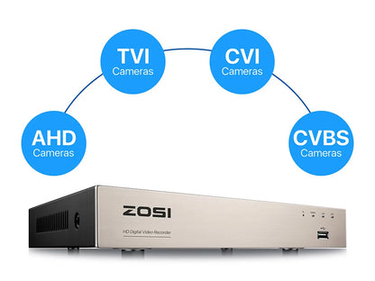 ZOSI 8PC 1080P Home Security Cameras System