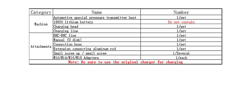 Automotive Cylinder Pressure Transmitter Professional Automotive Pressure Sensor JINHAN JH APT-100 Suitable for Oscilloscope