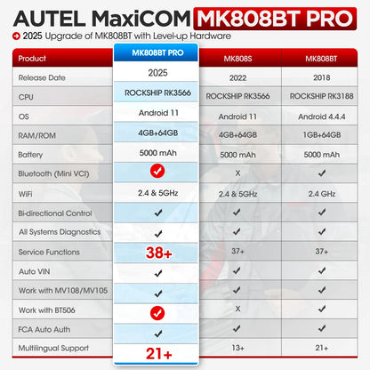Autel MaxiCOM MK808BT Pro OBD2 Scanner