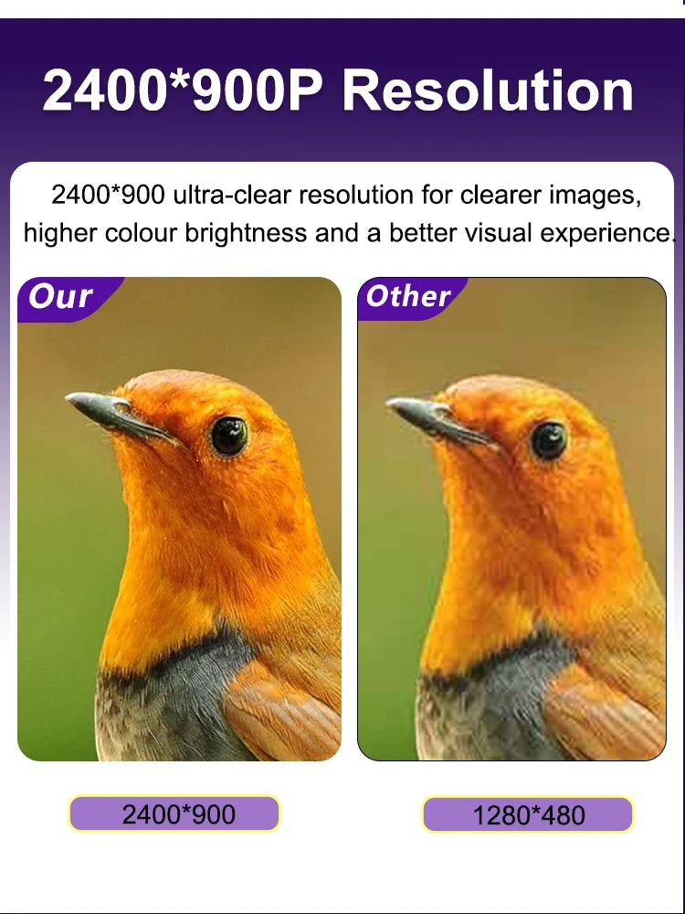 Wireless Carplay Android Auto Touchscreen for BENZ C CALSS W205 GLC 2015 - 2018