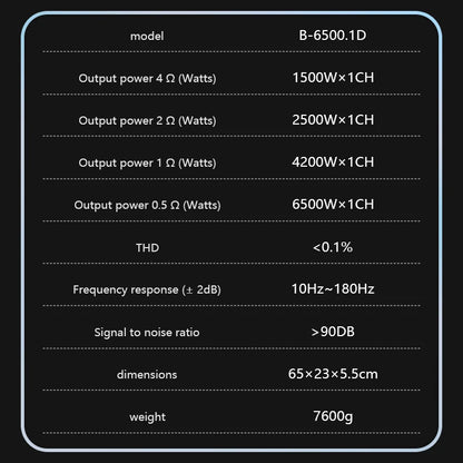 Competition grade 6500W mono car audio amplifier