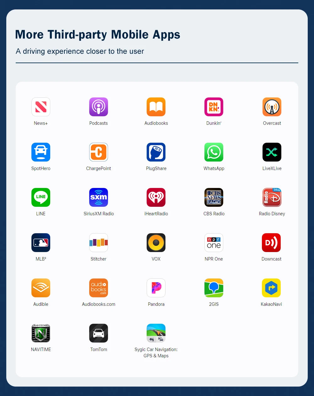 Wireless CarPlay Android Auto Interface for Audi A8 2012-2018,