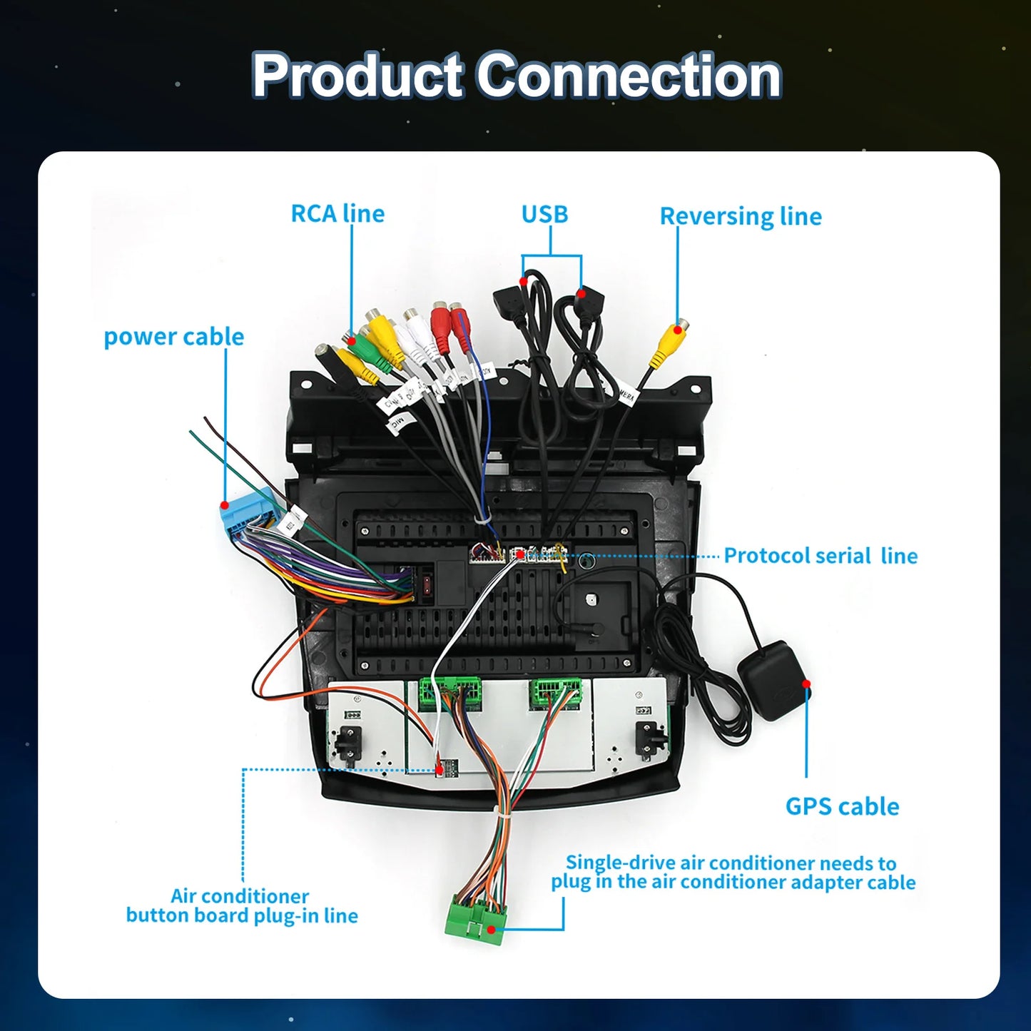 10.1in Wireless Car Carplay/Reversing Camera For Accord 2003-2007