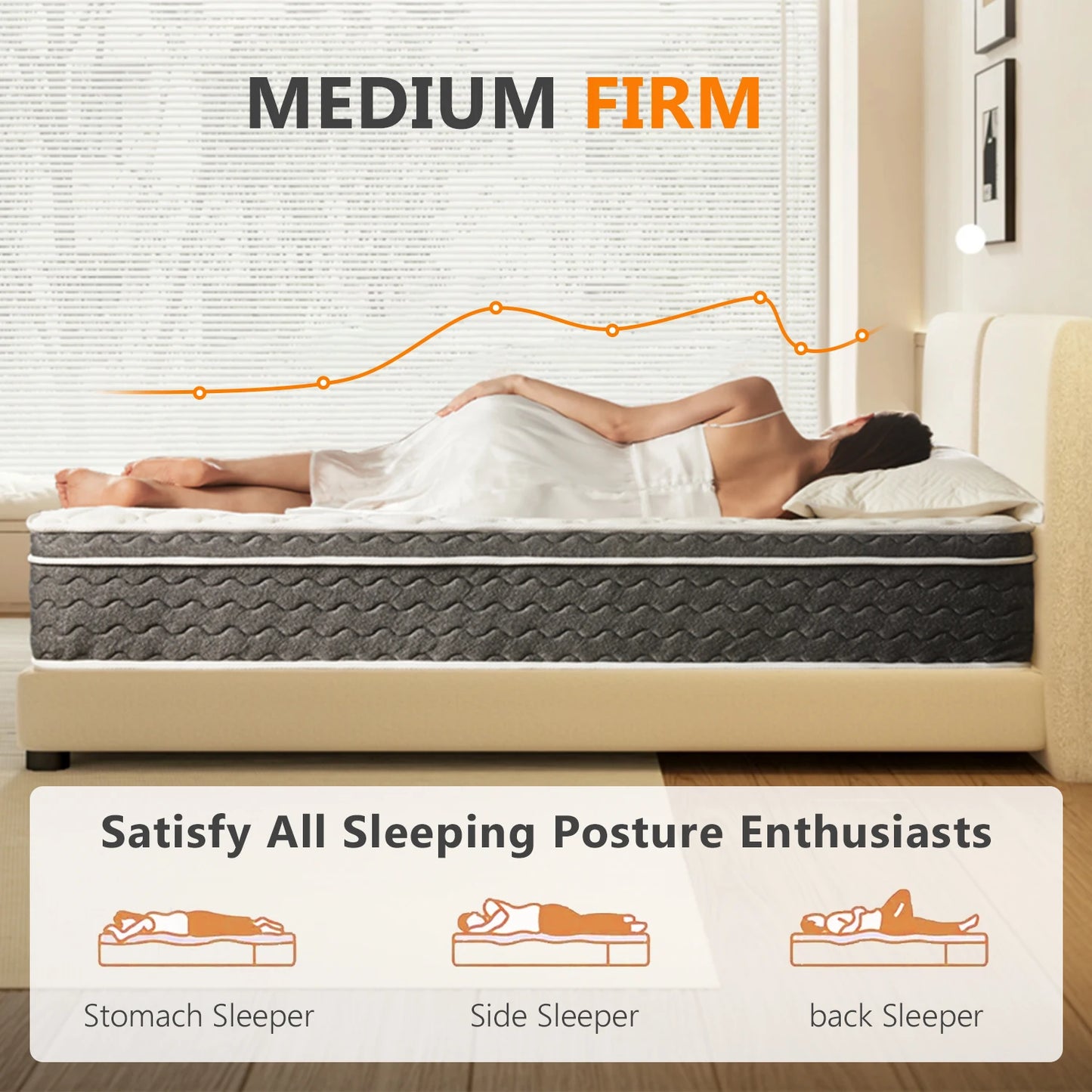 10/12/14” Medium Hybrid Mattress