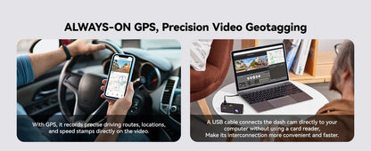 REDTIGER Dash Cam HD 4K