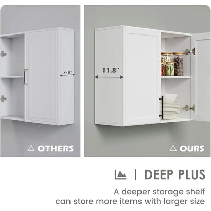 Wall Cabinet Storage