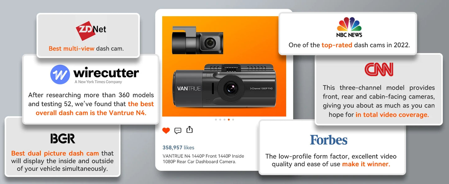 Vantrue N4 4K Dashcam 4K+1080P Front and Rear Dash Camera