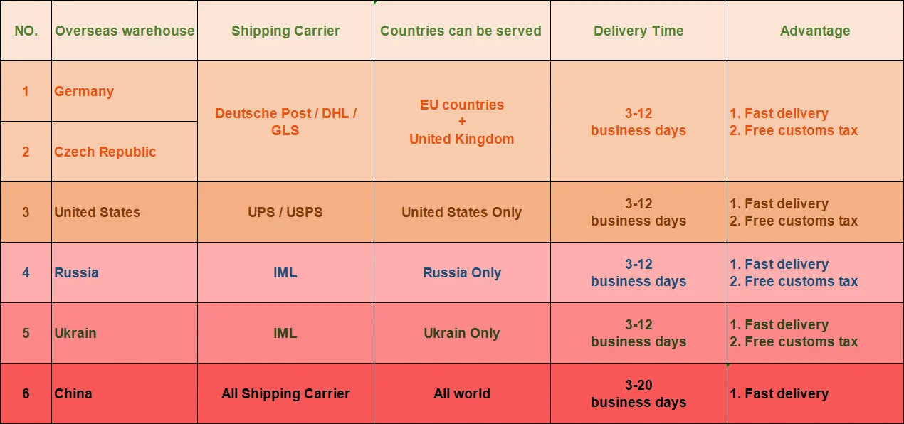 3020 Plus Max CNC Engraving Machine