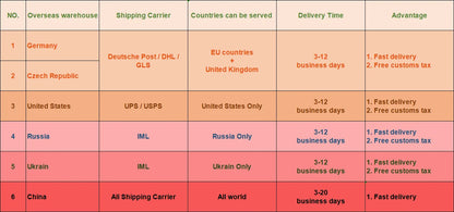 3020 Plus Max CNC Engraving Machine
