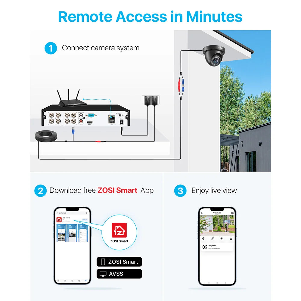 ZOSI 8PC 1080P Home Security Cameras System