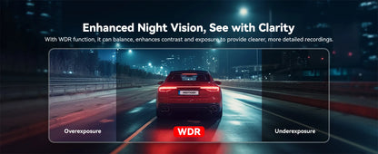 REDTIGER Dash Cam HD 4K