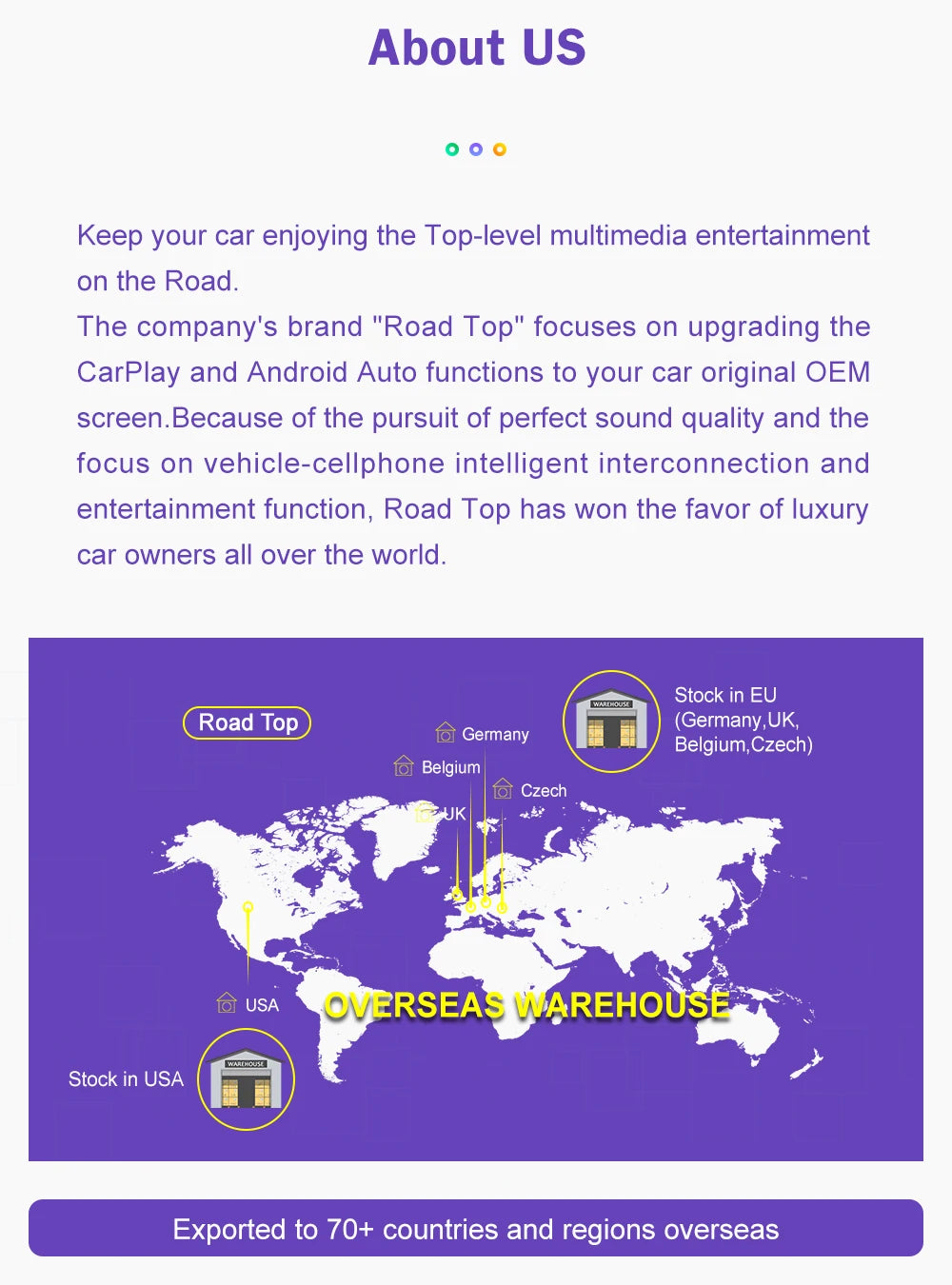 Wireless CarPlay Android Auto for Lexus 2014-2019