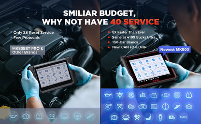 Autel MaxiCOM MK900 OBD2 Scanner