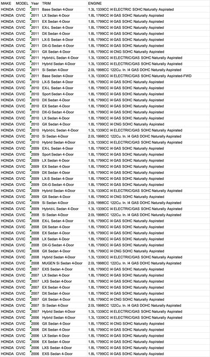 Rear Bumper Diffuser w/LED For 06-11 Honda Civic