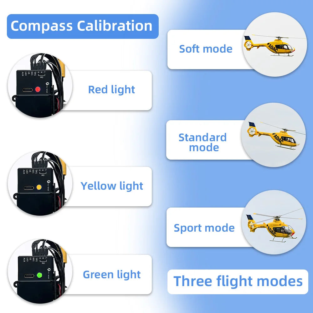 FLYWING EC135 ACE RC Helicopter