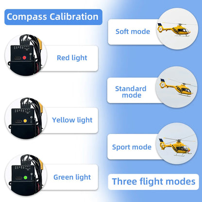 FLYWING EC135 ACE RC Helicopter