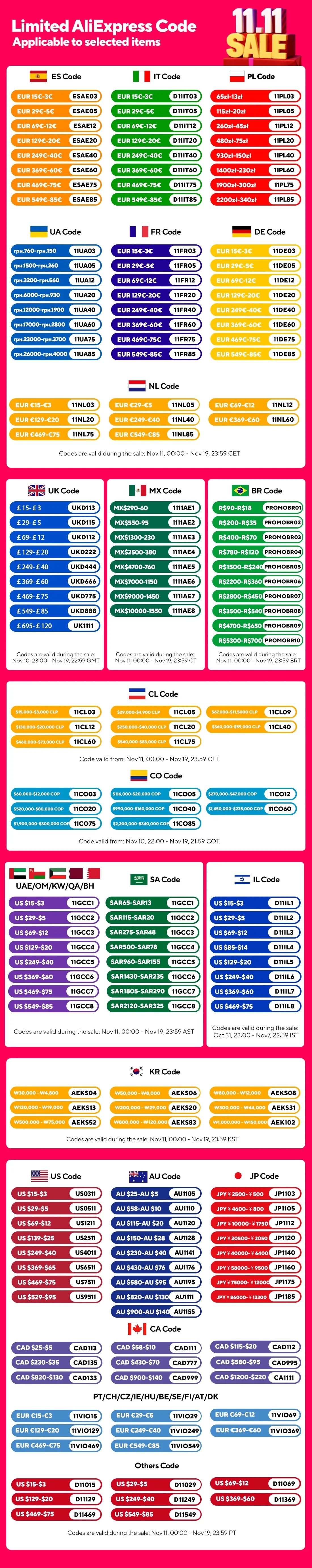 Autel MaxiCOM MK808BT Pro OBD2 Scanner
