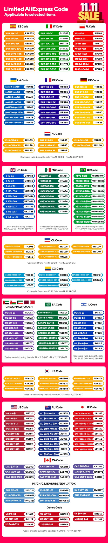Autel MaxiCOM MK808BT Pro OBD2 Scanner