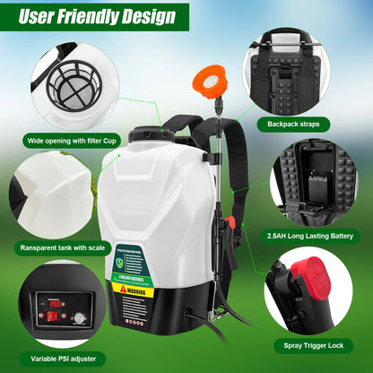 4 Gallon Backpack Sprayer
