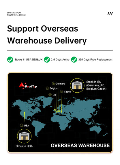 12.3' Wireless CarPlay For Audi A4 2009-20012