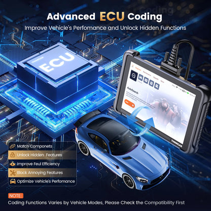 Lifetime Free Update THINKCAR THINKSCAN 689 OBD2 Scanner