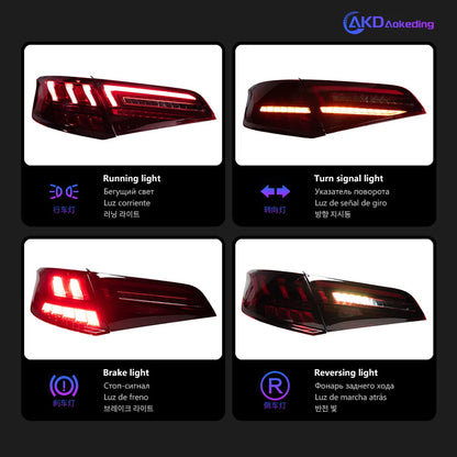 AKD LED Tail Light for Audi A3 2013-2019