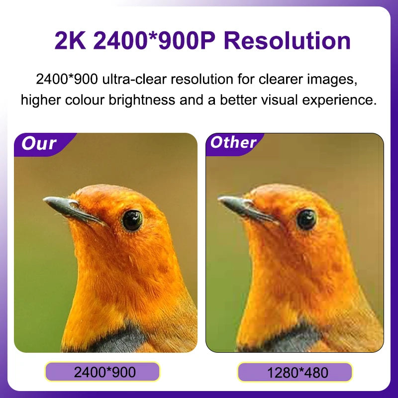 Wireless Carplay Android Auto Touchscreen for BENZ C CALSS W205 GLC 2015 - 2018