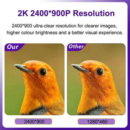 Wireless Carplay Android Auto Touchscreen for BENZ C CALSS W205 GLC 2015 - 2018