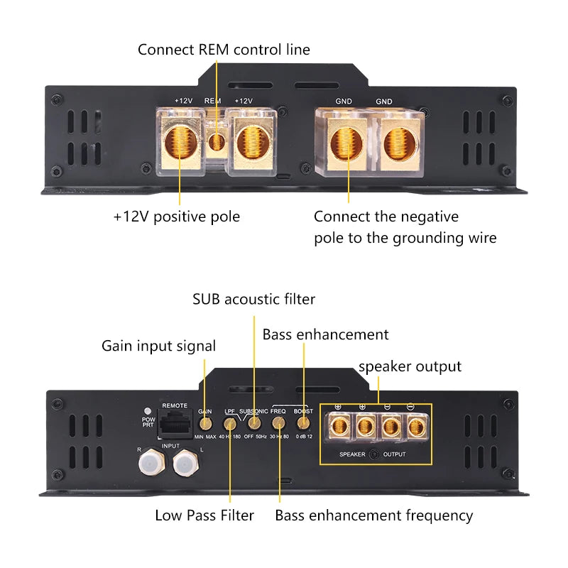 Competition grade 6500W mono car audio amplifier
