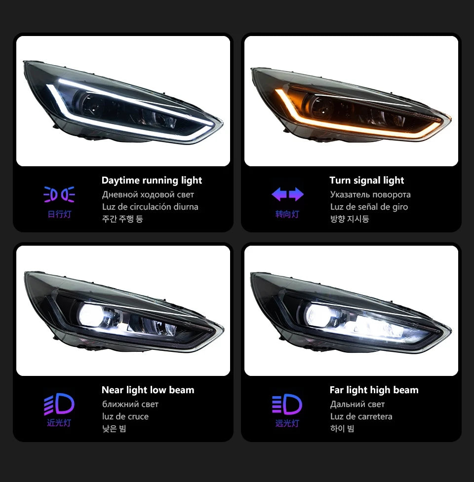 2015-2018 Focus LED Xenon Headlights