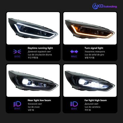 2015-2018 Focus LED Xenon Headlights