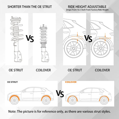 Coilovers Kit For Honda Civic 1996-2000