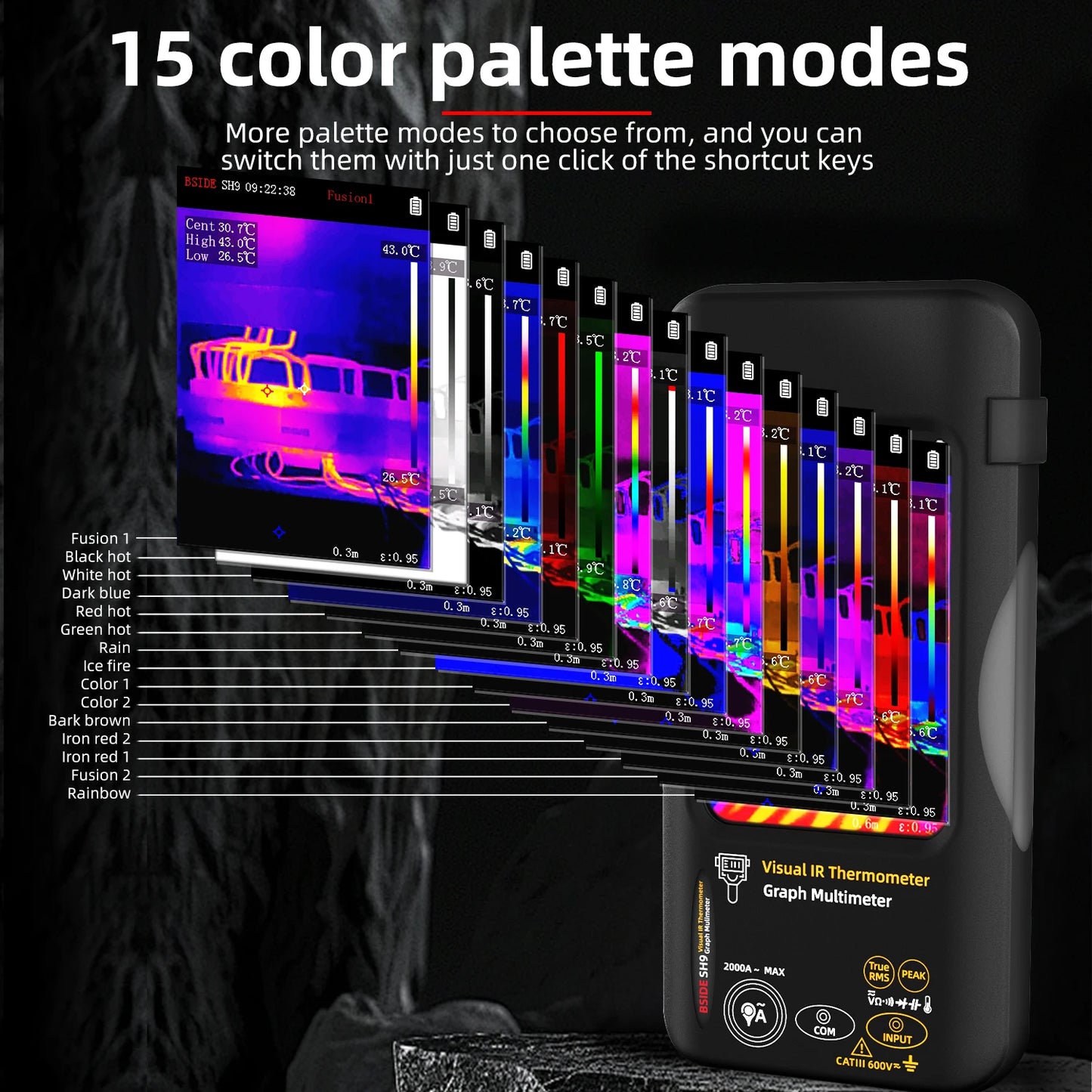 Industrial Thermal Camera 3.98Inch PCB Thermal Imager