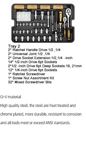 DEKO 258 Piece Rolling Tool Kit
