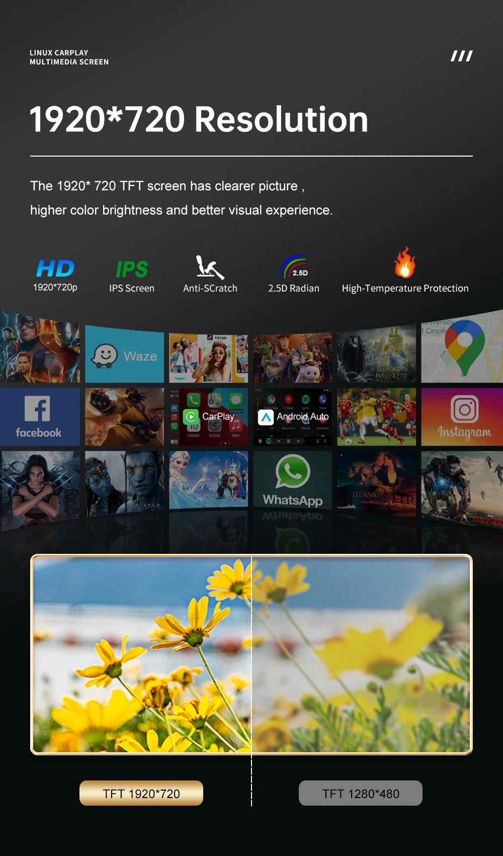 12.3' Wireless CarPlay For Audi A4 2009-20012