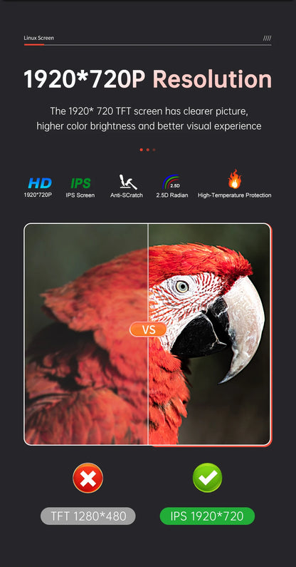 12.3'' Linux Multimedia Display For Audi A6 A7 2011-2018