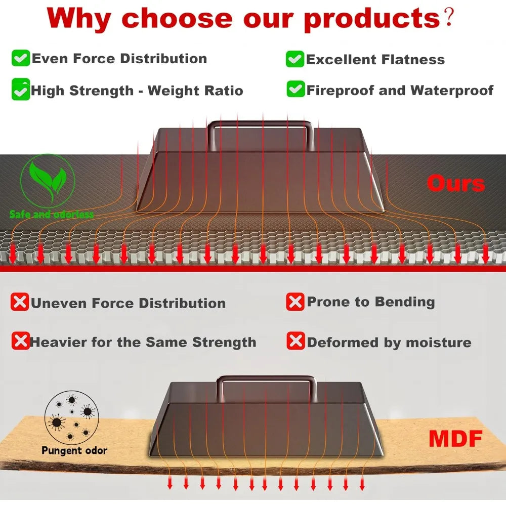 Adjustable 5-Tier Heavy Duty Garage Shelving Unit