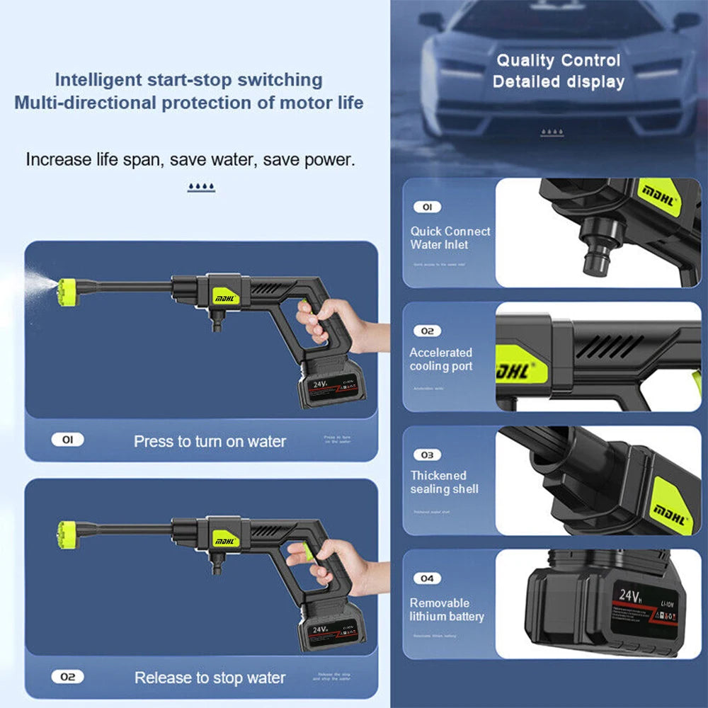 Wireless High Pressure Car Washer