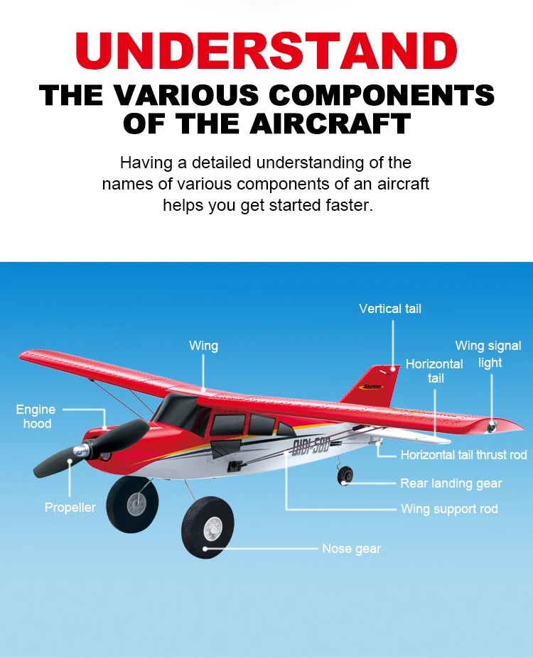 Qidi560 RC Plane M7