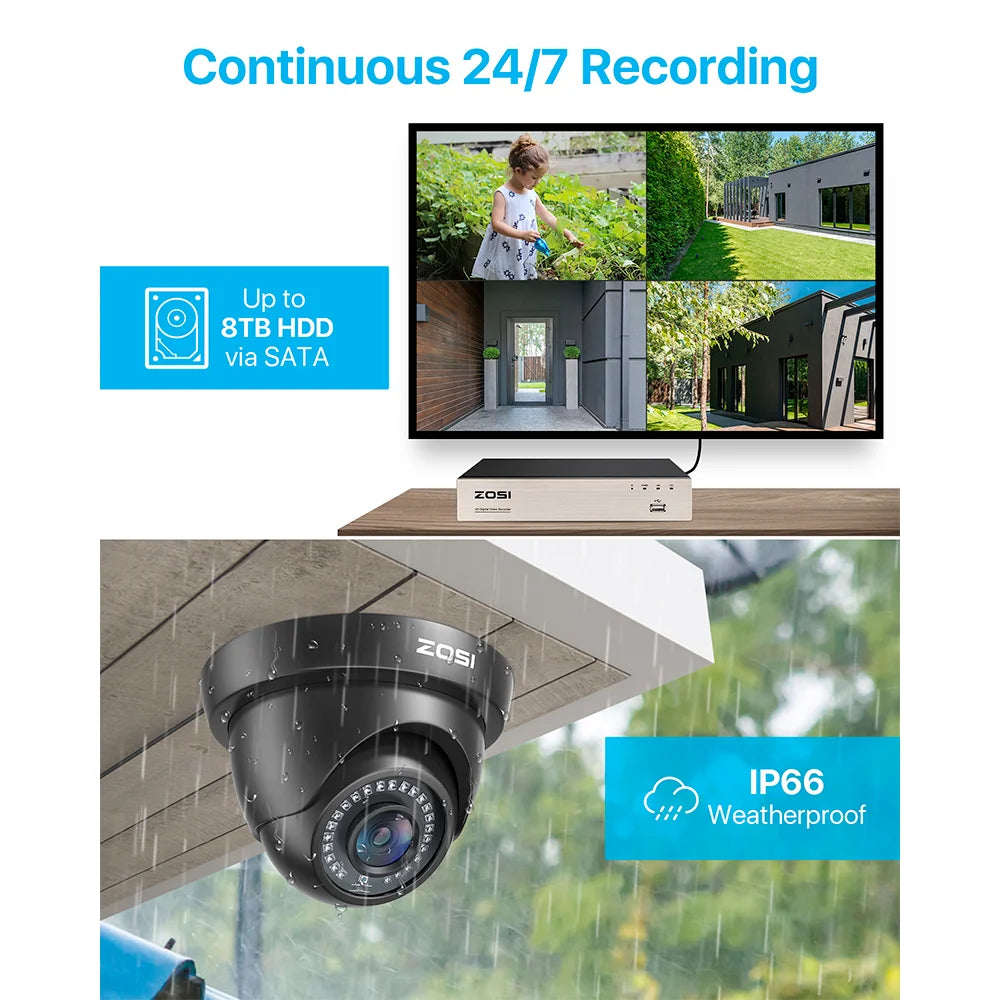 ZOSI 8PC 1080P Home Security Cameras System