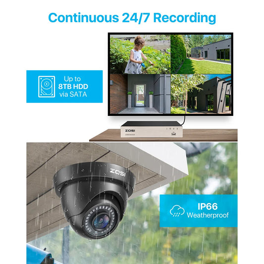 ZOSI 8PC 1080P Home Security Cameras System