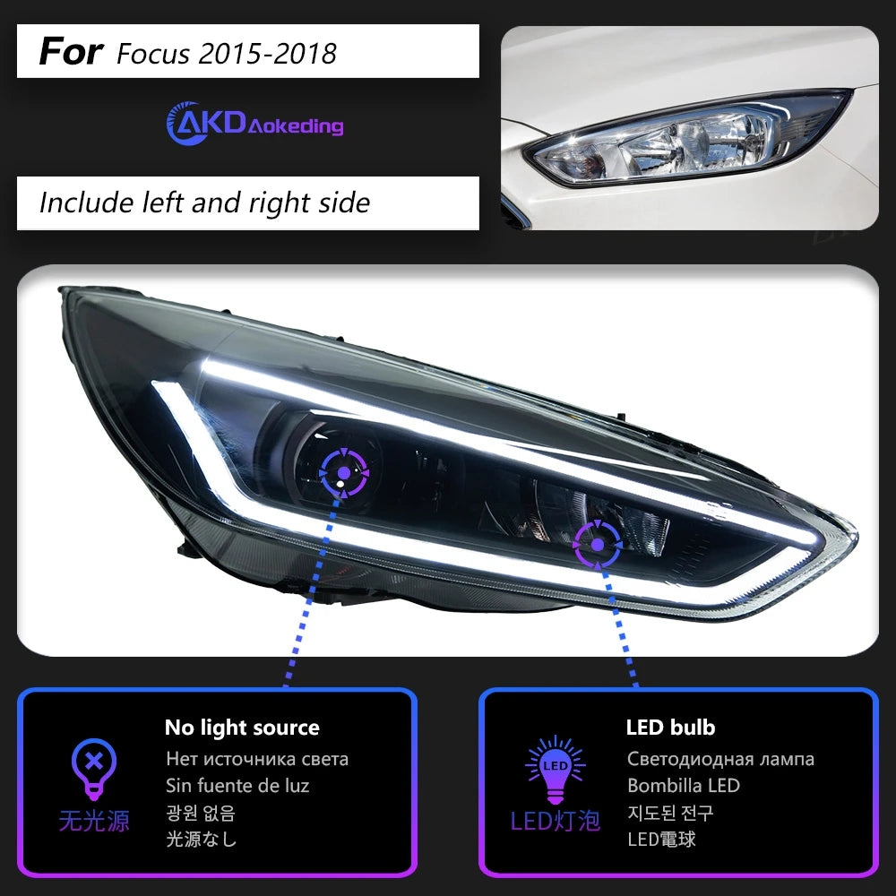 2015-2018 Focus LED Xenon Headlights