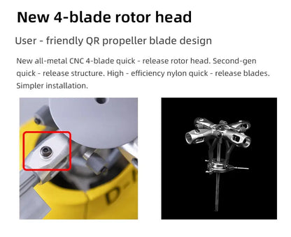 FLYWING EC135 ACE RC Helicopter