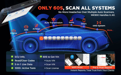 Autel MaxiCOM MK900 OBD2 Scanner